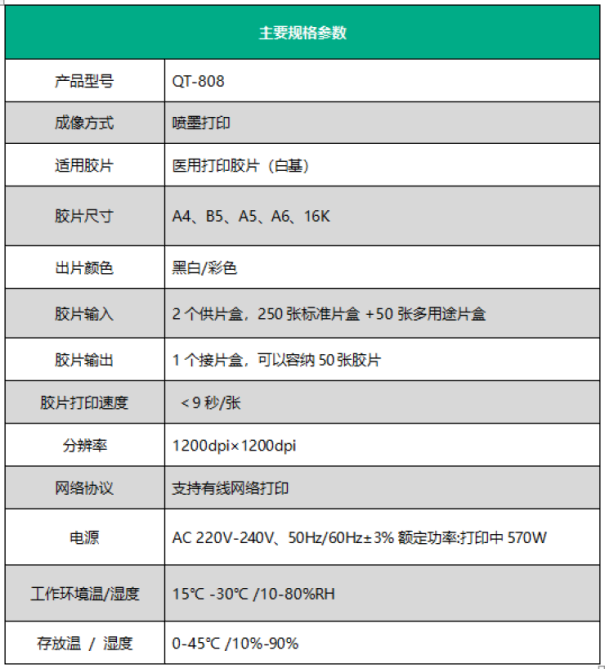 医用图像打印机QT-808参数.png